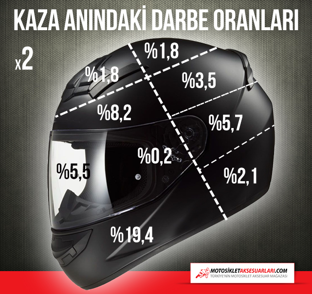 darbe-kask