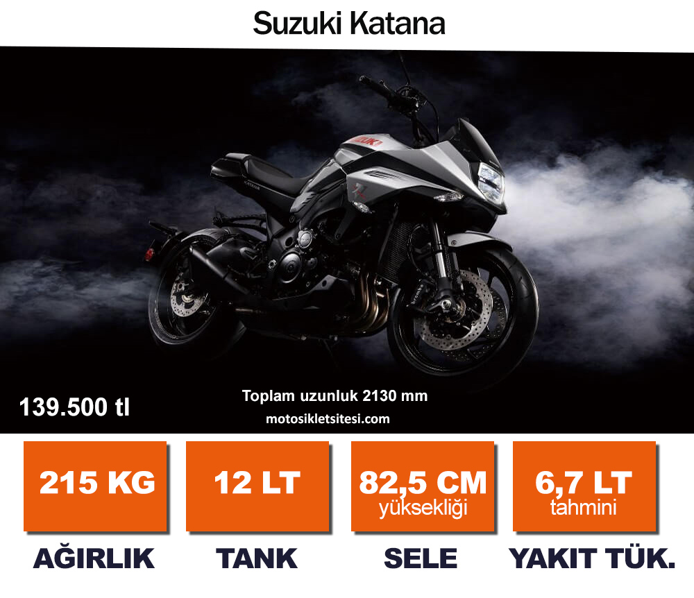 suzuki katana 2020