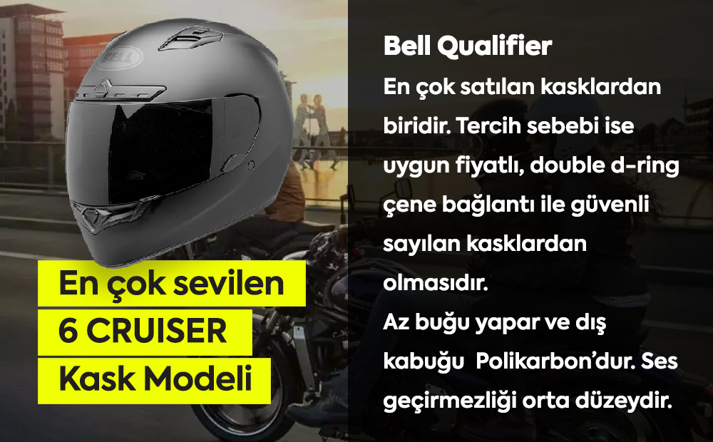 bell qualifier