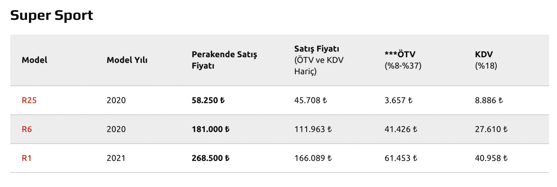 yamaha motor fiyatları