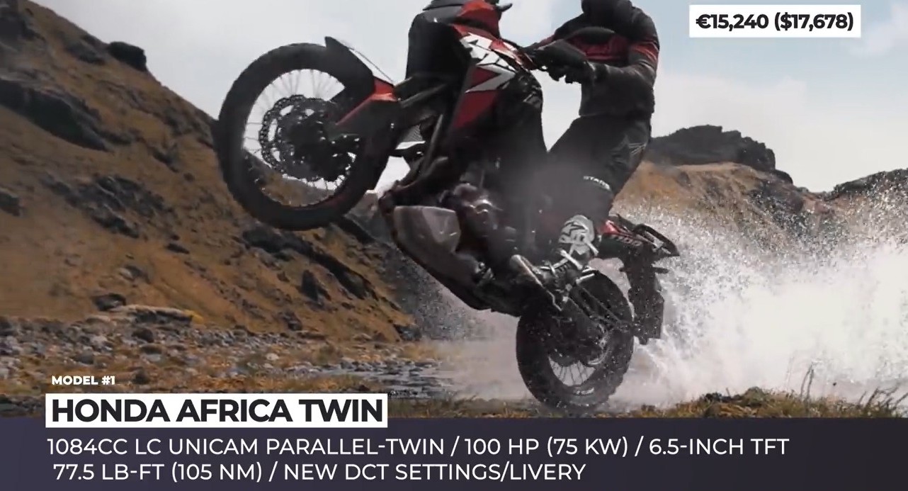 honda-africa-twin-2022