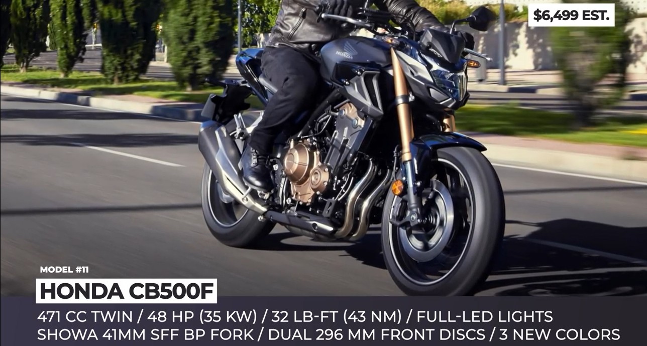 honda-cb500f-2022