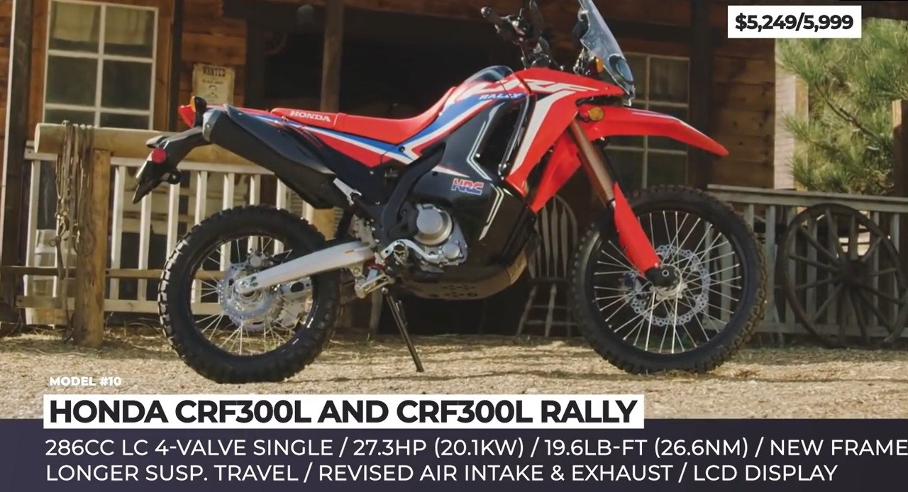 honda-crf300-2022