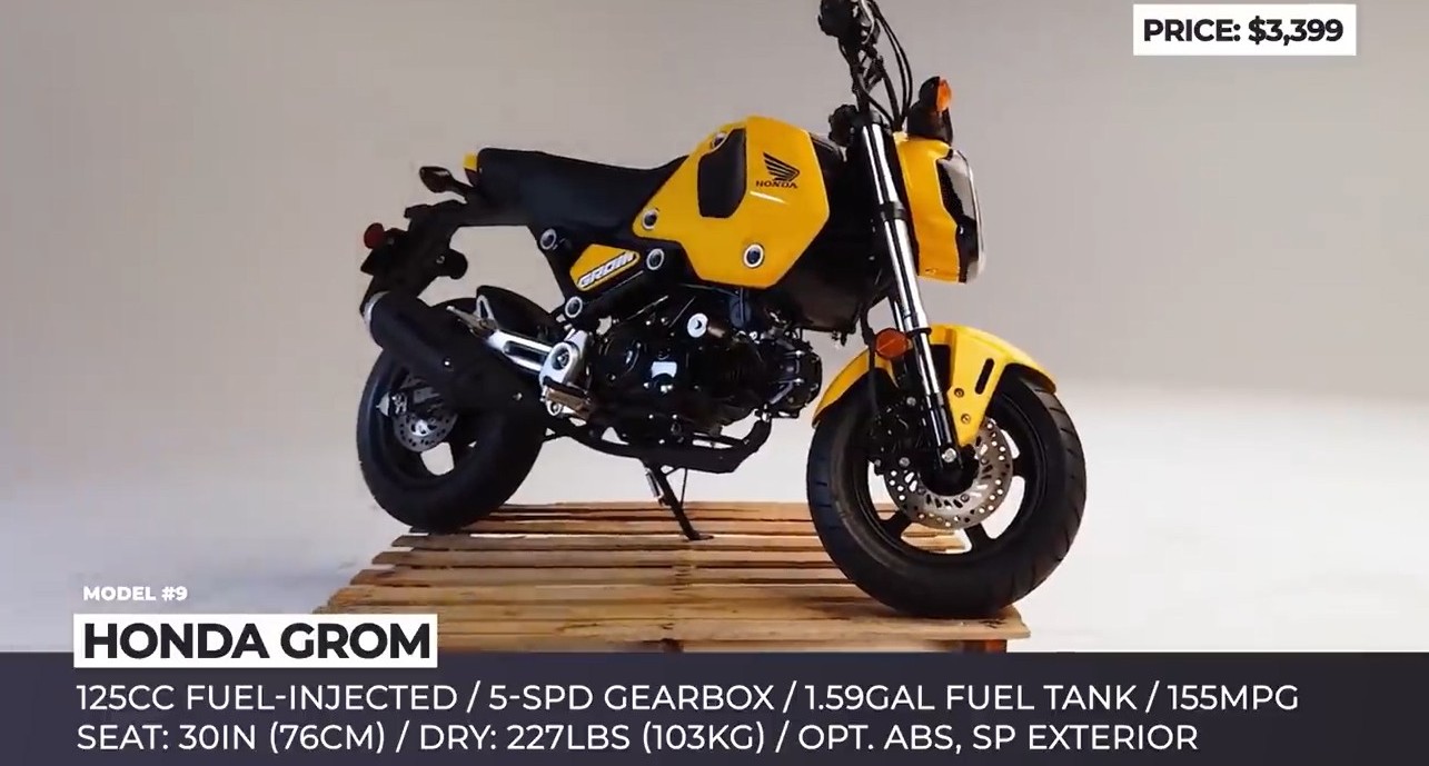 honda-grom-2022