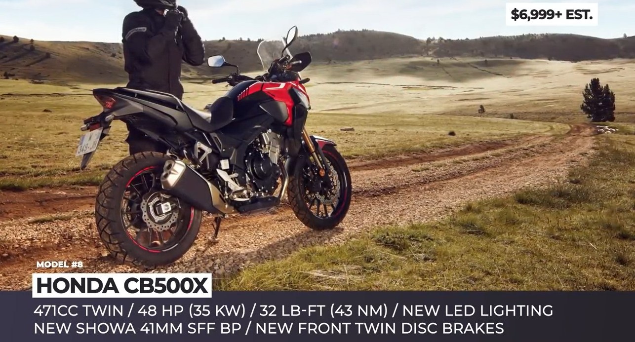 honda-cb500x-2022