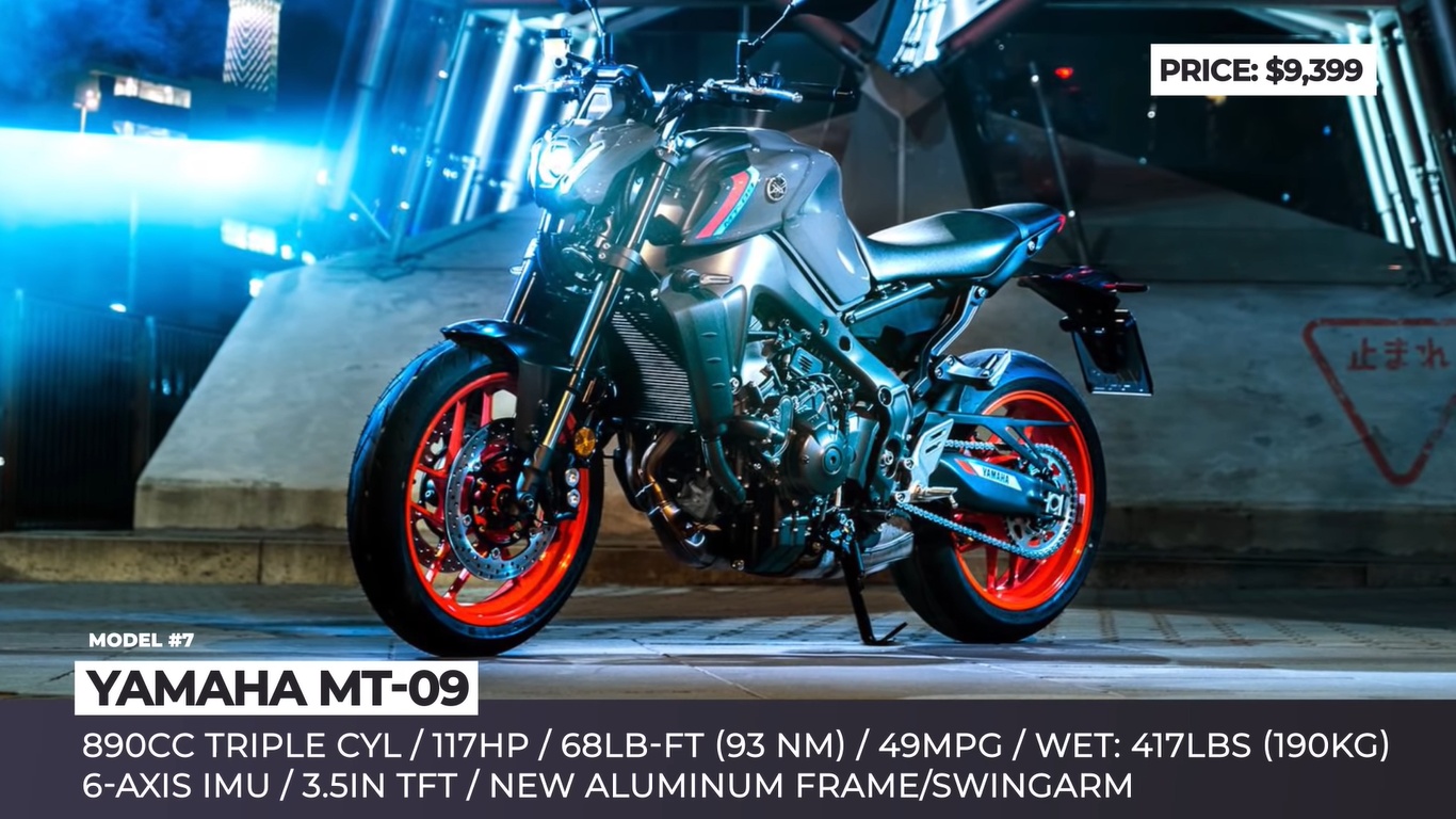 yamaha mt09 2022