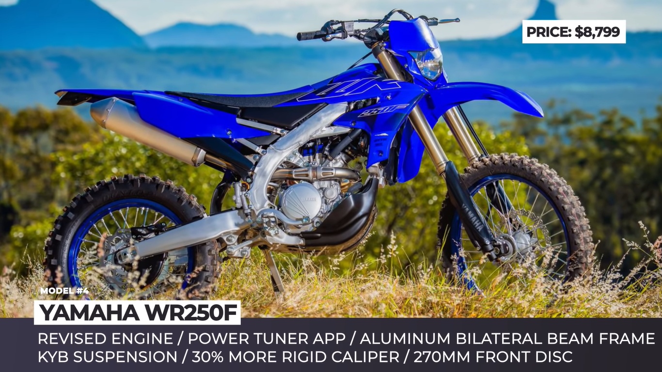 yamaha wr250f 2022
