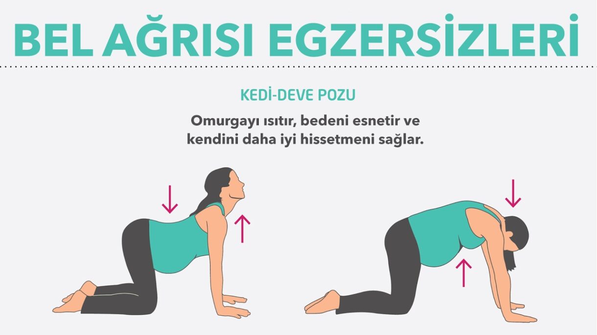 belağrısı tedavi egzersiz