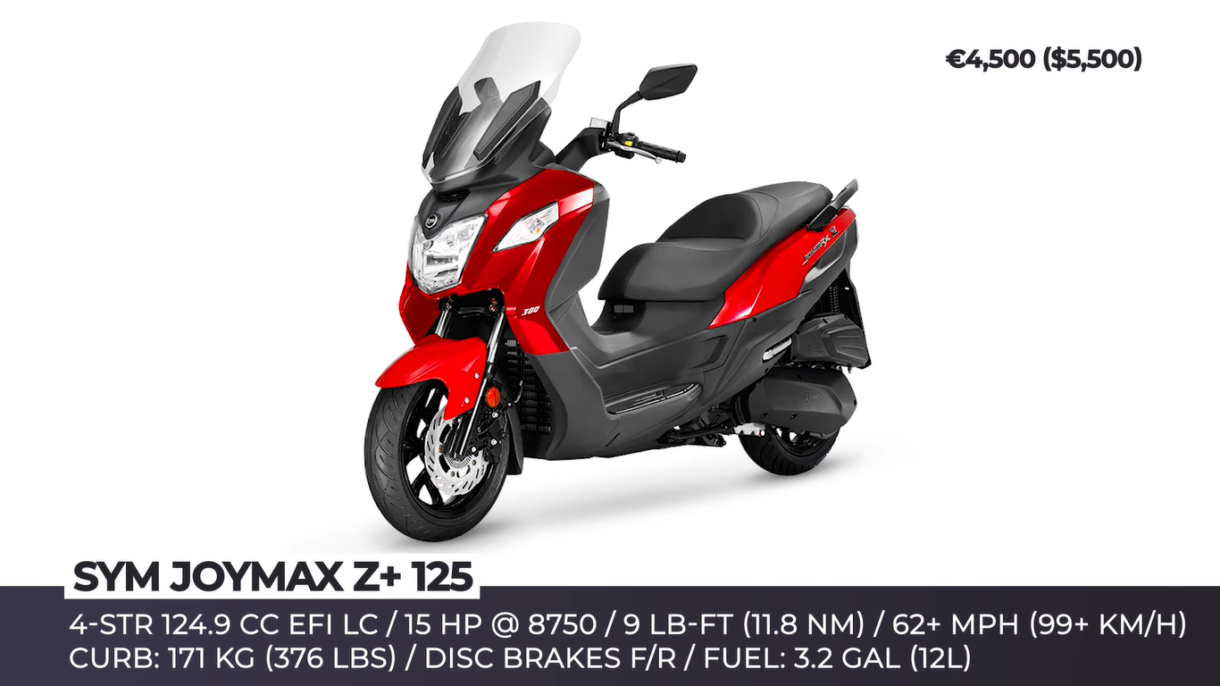 SYM Joymax Z+ 125