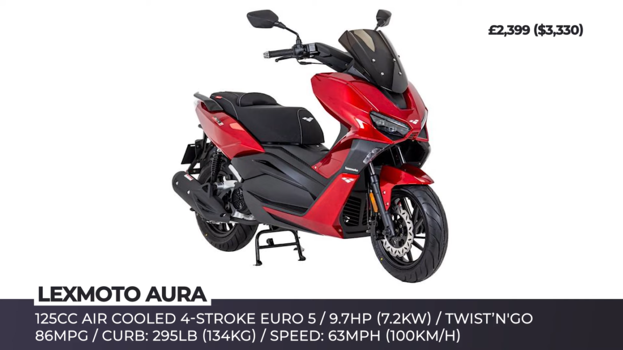 Lexmoto Aura