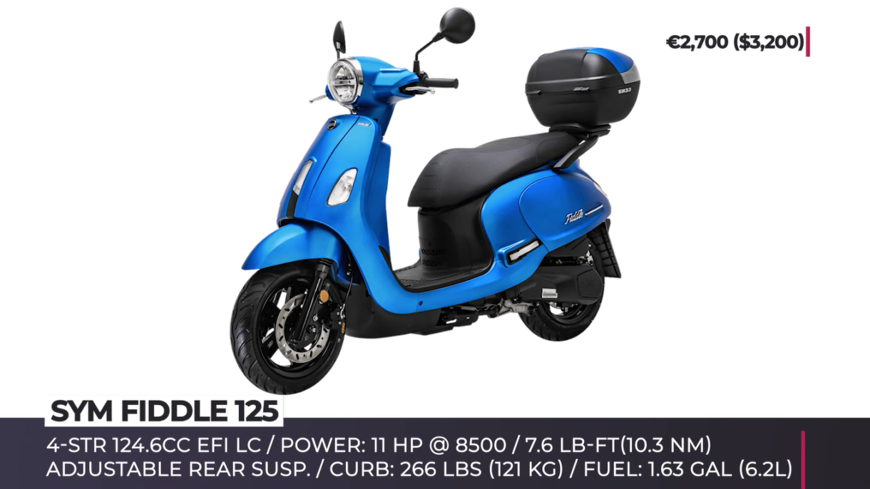SYM Fiddle 125