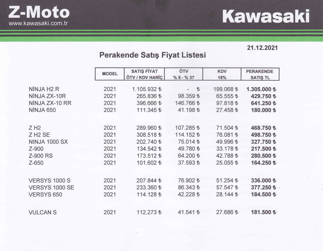 kawasaki-fiyatlar 2021