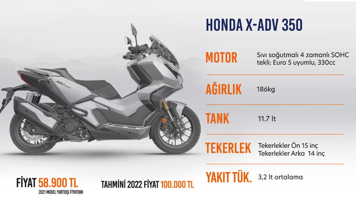 honda x-adv 350