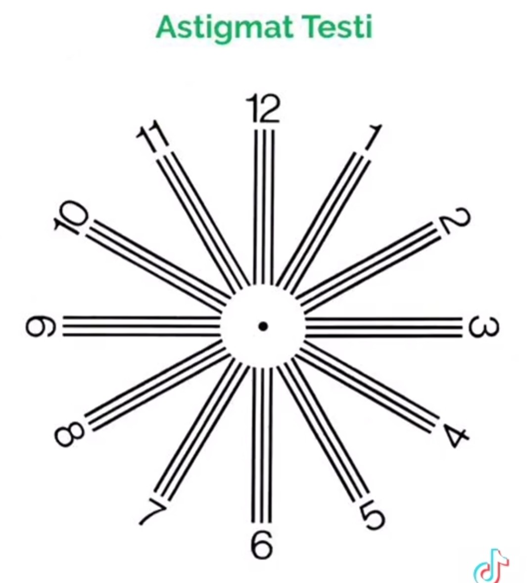 Gözlerinizde astigmat var mı? Hemen test edin! Gözünüzün birini kapatın, çizgilerden biri veya bir kaçı farklı tonda veya farklı kalınlıkta görünüyorsa bir doktora giderek göz testi yaptırın. 0.75'ten fazla astigmatınız olabilir. iyi sürüşler