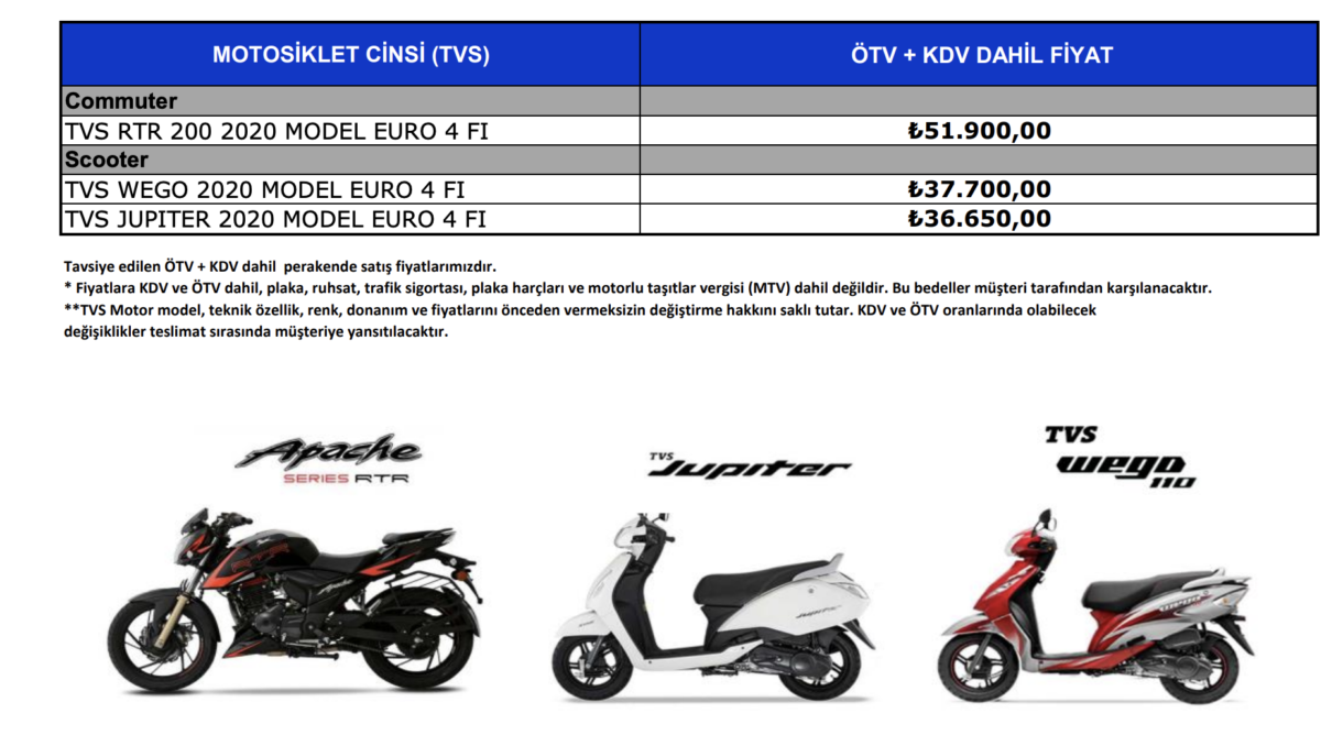 TVS 2022 modeller