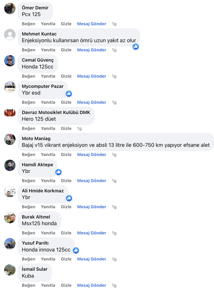 Yakıt Sarfiyatı Az Olan 125 cc Motosikletler Hangileridir?