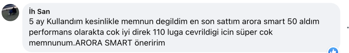 motolux rossi rs
