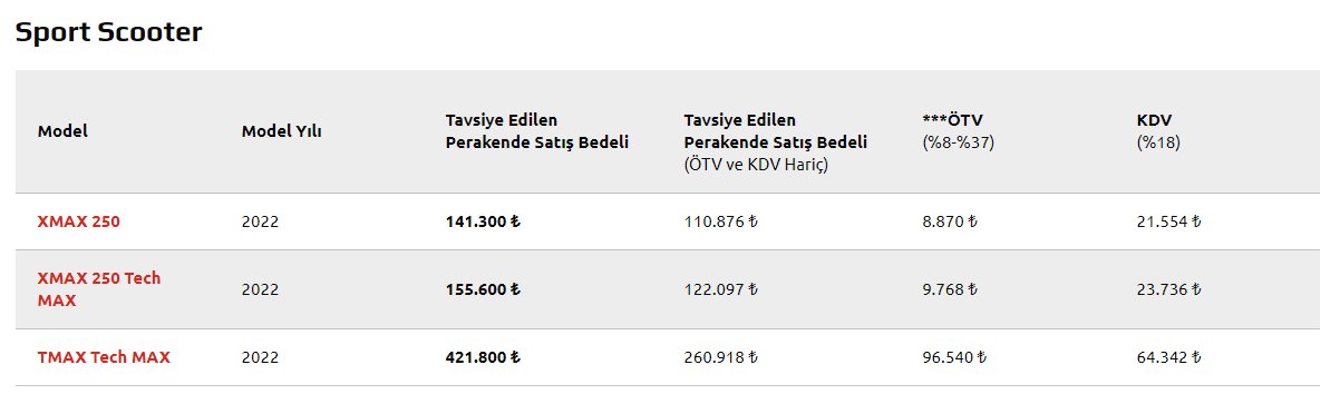 Yamaha Motor fiyatları