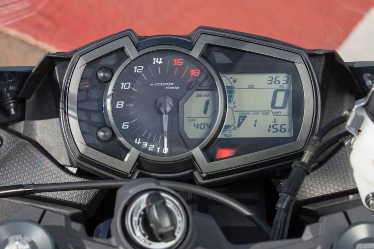 Kawasaki Hayranlarına M&uuml;jde, Ninja ZX-6R 2024'te Geri D&ouml;necek!