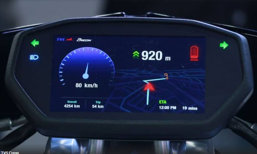 TVS Creon 2024 Geliyor