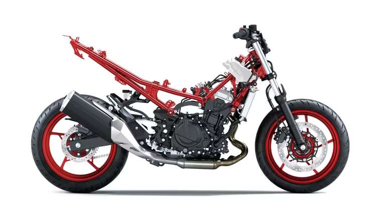 2024 Kawasaki Z500