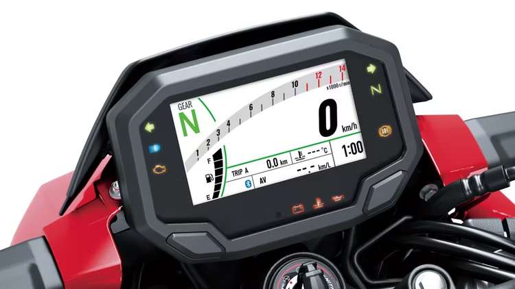 2024 Kawasaki Z500