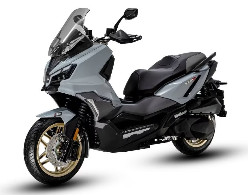 sym_ADX300_2024