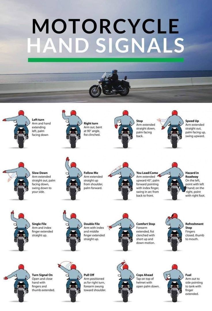 Motorcycle Hand Signals
