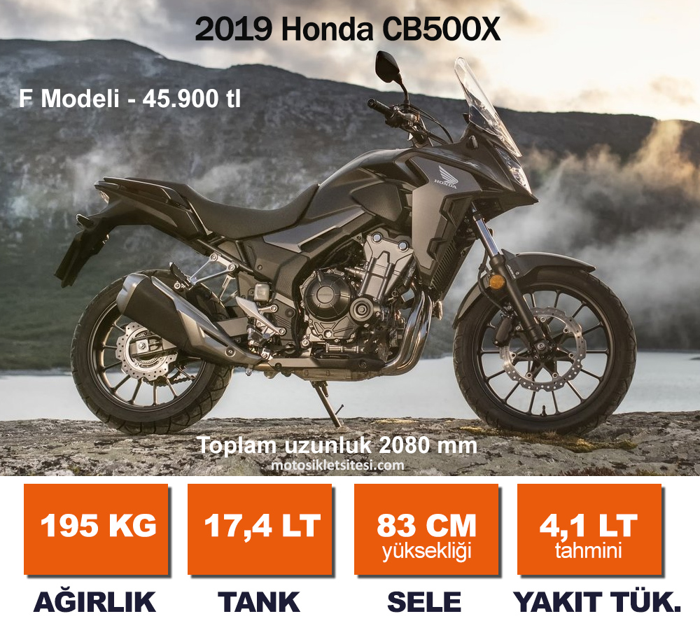 honda-cbx500 specs