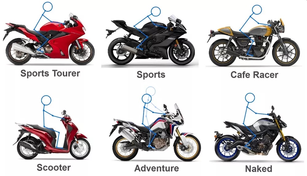 motorcycle types