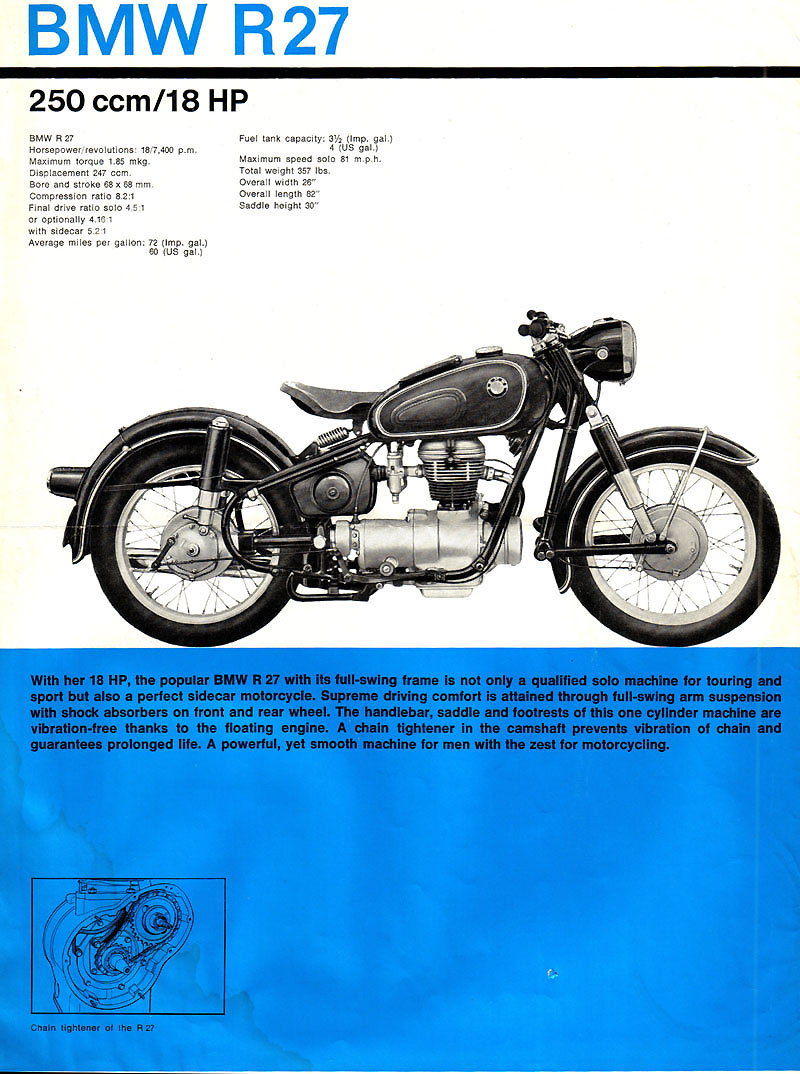 1965 r27