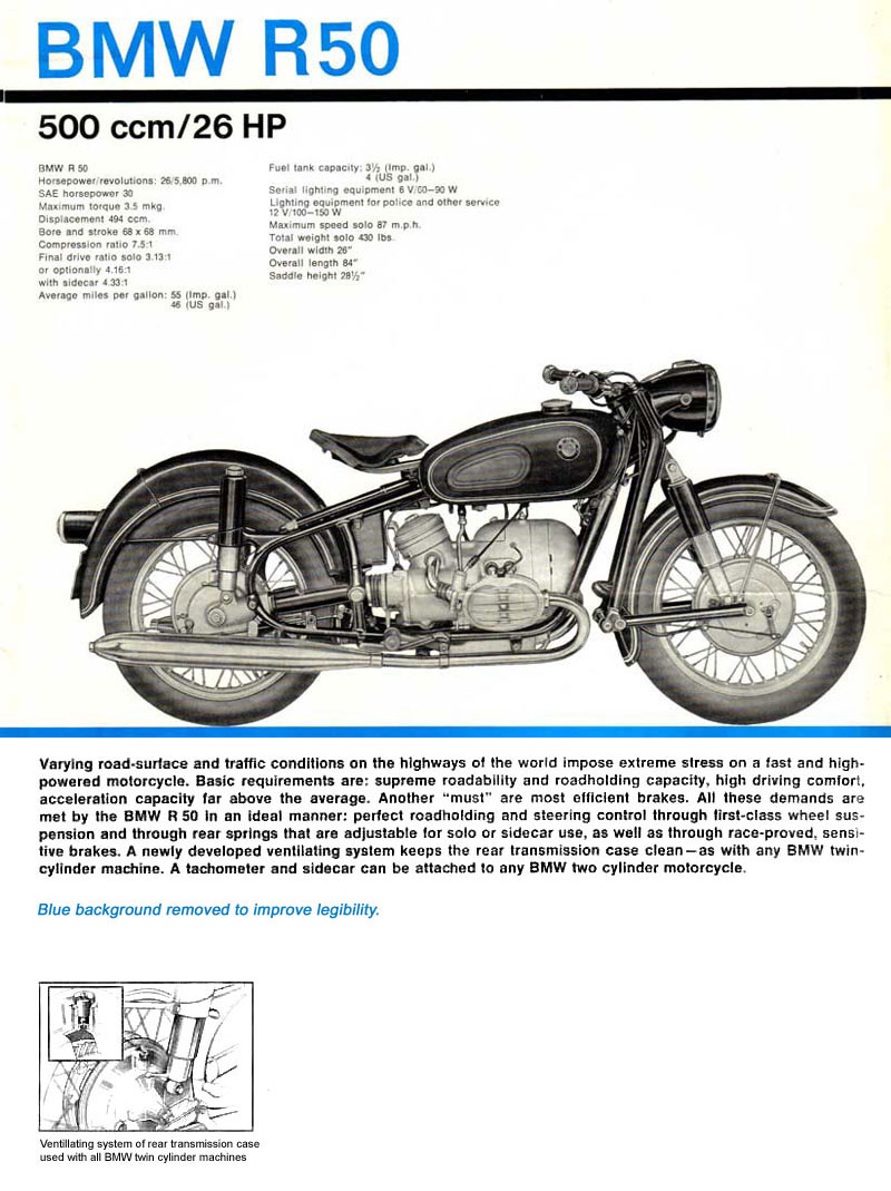 1965 r50