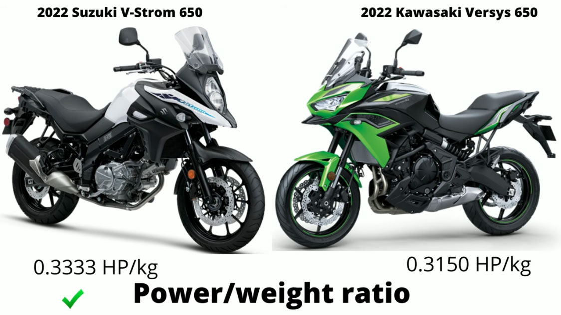 2022 Kawasaki Versys 650 vs 2022 Suzuki V-STROM 650