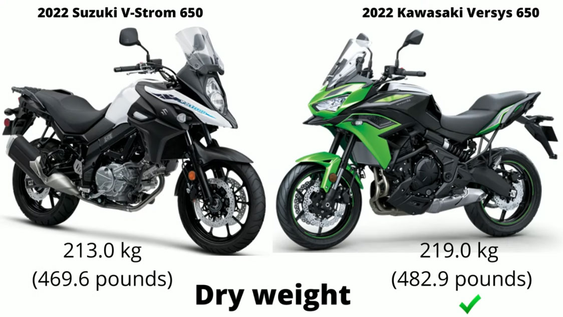 2022 Kawasaki Versys 650 vs 2022 Suzuki V-STROM 650