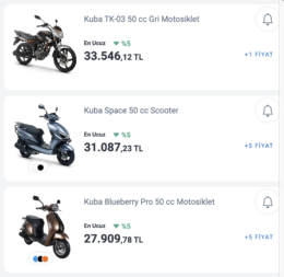 Kuba Motosiklet Fiyat Listesi 2023