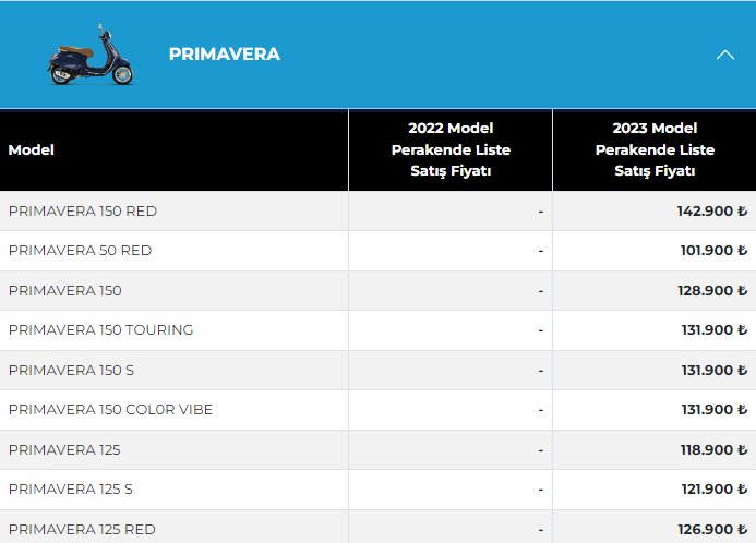 Vespa 2023 Fiyat Listesi