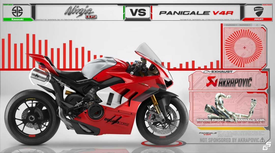 Ducati Panigale V4R egzaust